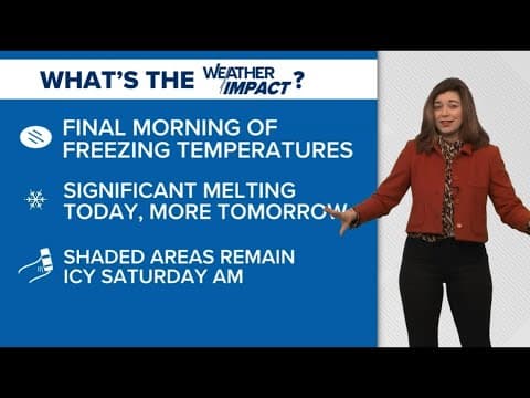 Weather Impact Alert: Final icy morning Saturday, no freeze concerns Sunday