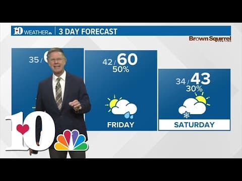 Evening Weather (2/14): Chilly evening with light winds
