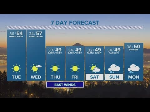 KGW Forecast: 11 p.m., Monday, Nov. 14, 2022