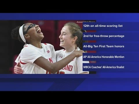 MD women's Terp, Shyanne Sellers invited to WNBA draft