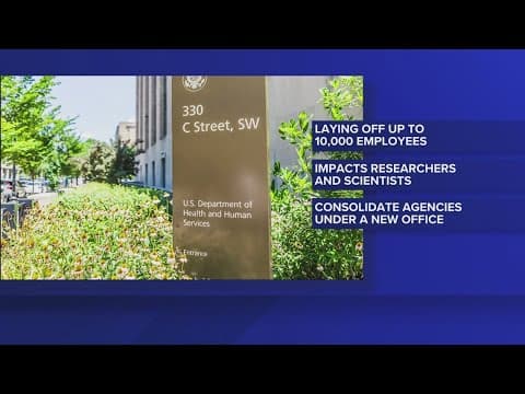 Layoffs begin at US health agencies responsible for research, tracking disease and regulating food