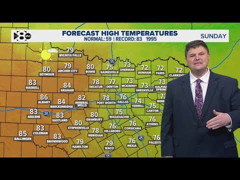 DFW Weather: Highs in the mid-70s to end the weekend