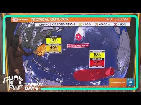 Tracking the Tropics: Area giving Florida some rainfall could become tropical system | 5 a.m. Thursd