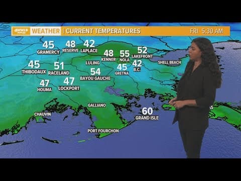 New Orleans Weather: Another beautiful day for Friday