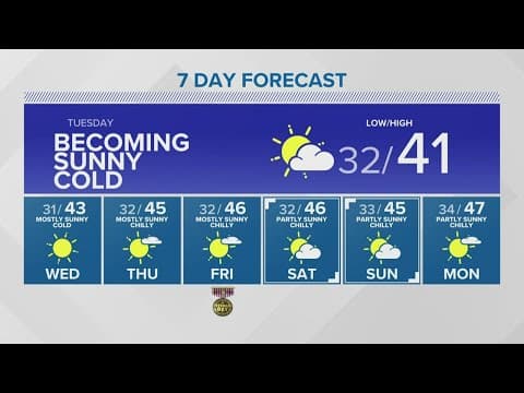 Sun to show as temperatures get low | KING 5 Weather