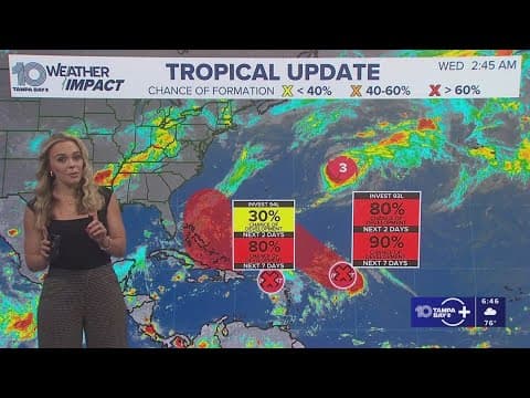 Tracking the Tropics: Watching two waves that could near the Atlantic Coast this weekend