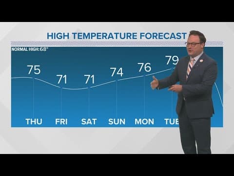 Weather: Morning fog could be an issue Thursday morning