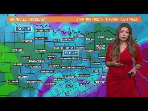 DFW Weather: High temperatures will reach 100 degrees this Fourth of July