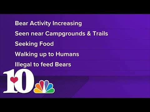 U.S. Forest Service alerts people on increased bear activity