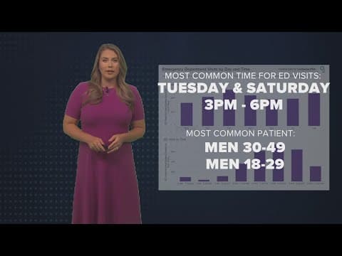 The Breakdown: 11 killed by heat in Louisiana this year