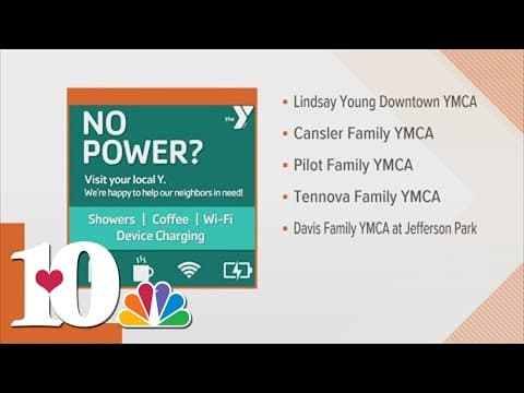 Resources for East Tennessee families