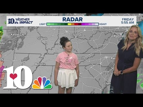 Meet our Mini Meteorologist: Alayna Wyrick