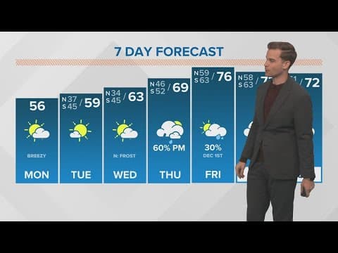 Weather: This week starts chilly, but ends wet