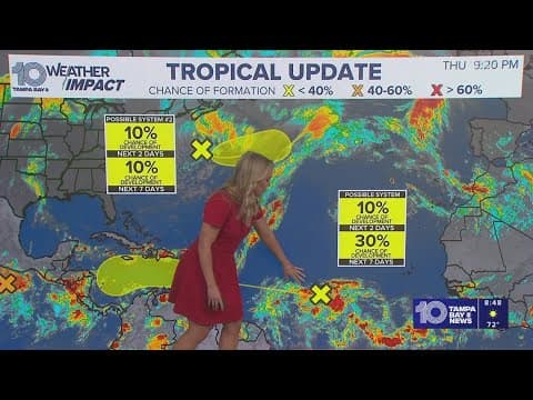 Tracking the Tropics: NHC forecasters watching two waves, one with chance of development