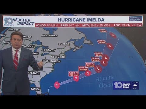 Tracking the Tropics: Hurricane Imelda continues to move away from the U.S.