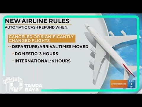 Refunds for canceled or delayed flights