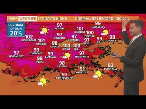 Weather: Dangerous heat settles in through the weekend