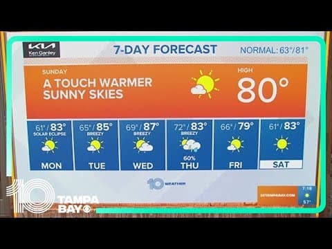10 Weather: Sunday morning forecast; April 7, 2024