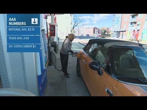 The price of gas is falling, hitting a three-year low