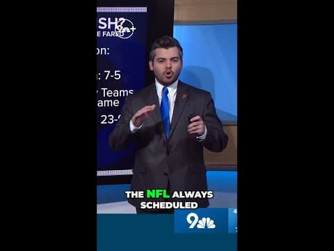 London languish? Here's how teams fare after a trip abroad