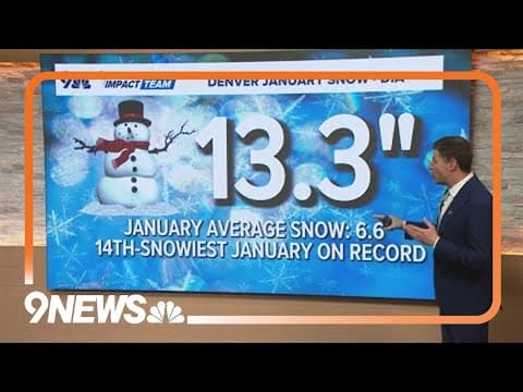 This January has been one of the snowiest for Denver
