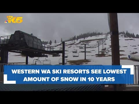 Some Washington ski resorts see lowest amount of snow in 10 years