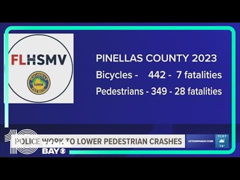Clearwater launches 6-month effort to curb bike, pedestrian crashes