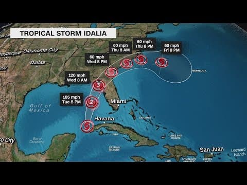 Airport delays anticipated as Idalia strengthens to a hurricane