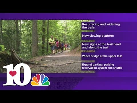 Improvements headed to Laurel Falls