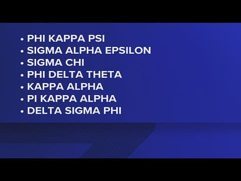 San Diego State places 7 fraternities on interim suspensions