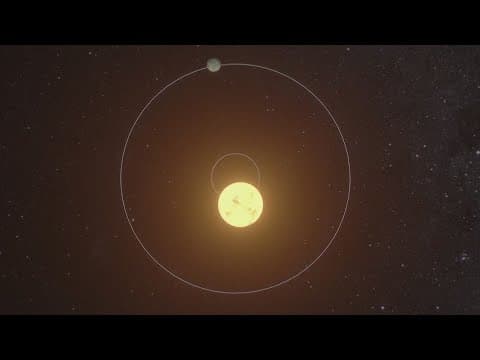 Planetary ballet: scientists discover six planets rotating in sync