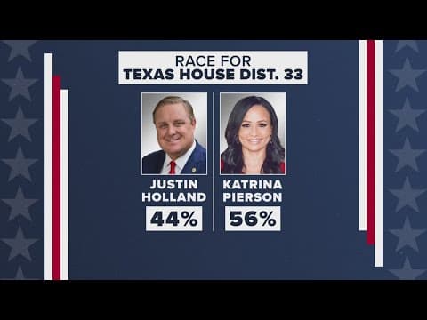State Rep. Justin Holland projected to lose to Katrina Pierson in runoff