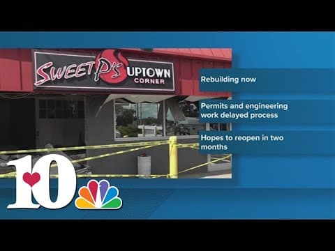 Sweet P's Uptown Corner begins repairs