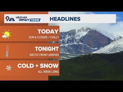 Latest forecast | Colorado braces for snowy week with dueling Arctic fronts