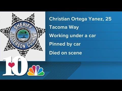 JCSO: 25-year-old dead after being pinned underneath a car while making repairs