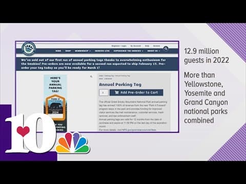 GSMNP remains most visited in nation