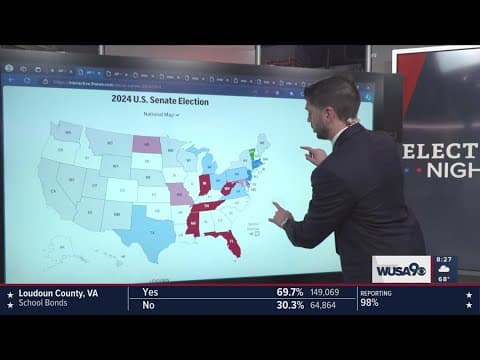 Local Elections Update: Morrisey wins WV, Tim Kaine to keep his seat in VA