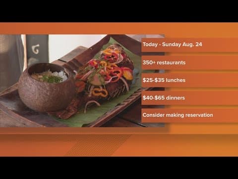 Restaurant Week kicks off Today