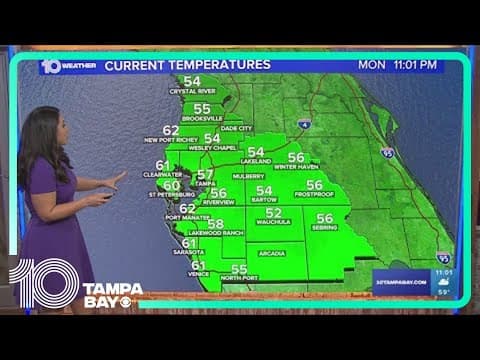 Sweater weather in the forecast for Tampa Bay as big cooldown arrives this week