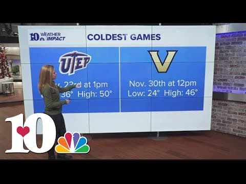 Here are the coldest games the Vols have played so far