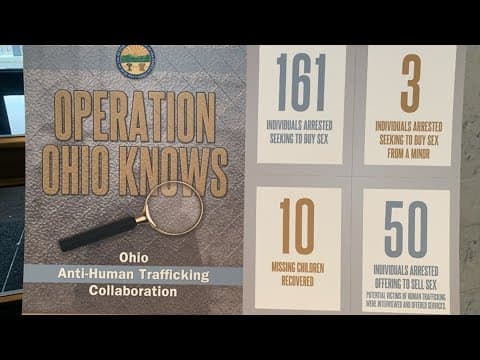 Ohio AG Yost details results of anti-human trafficking operation