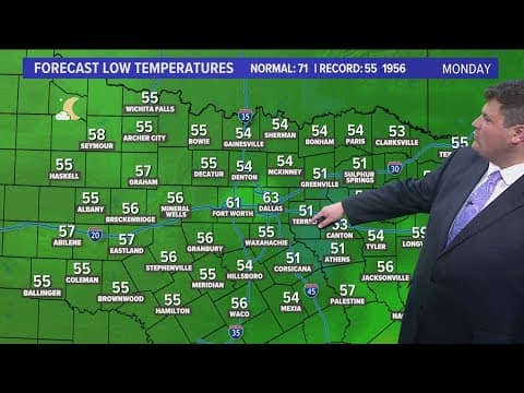 DFW Weather: Pleasant lows over the weekend