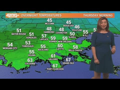 New Orleans Weather: Cool mornings but warm afternoons