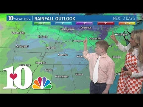 Meet our Mini Meteorologist: Lennon Kennedy