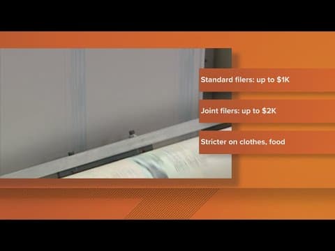 Filers will notice some changes to regulations on tax deductions, the agency said