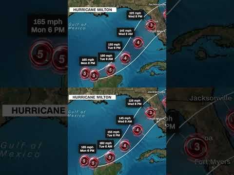 Here’s where the track of Cat 5 Hurricane Milton hits Florida