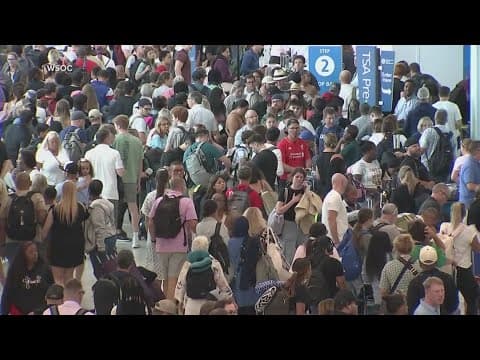 Holiday travel forecast: Who is traveling over Thanksgiving?