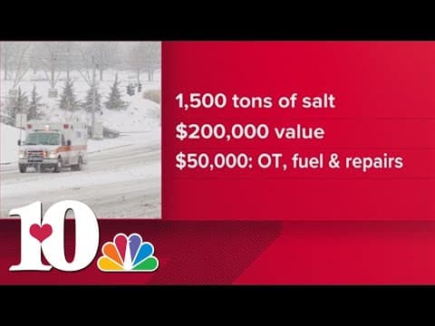 Winter storm costs Knox County $250,000
