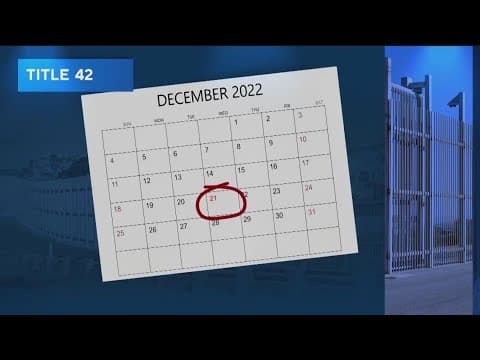 Thousands of migrants arriving at U.S. border daily ahead of Title 42 expiration