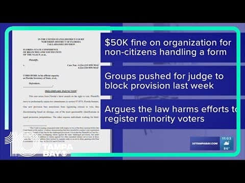 Federal judge block portion of new Florida elections law